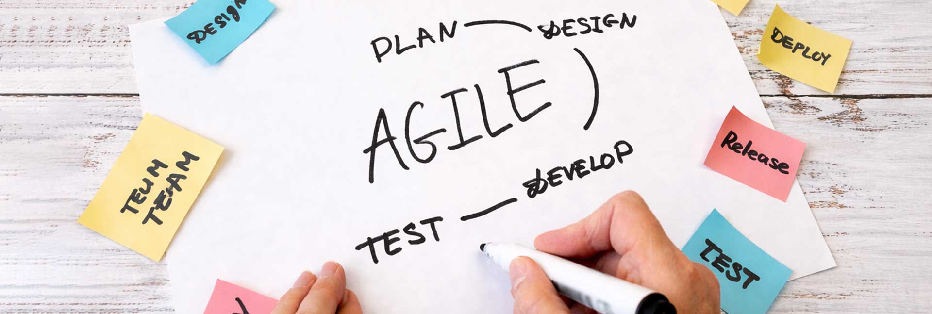 Agile Projelerde Test Uzmanının Rolü Nedir?