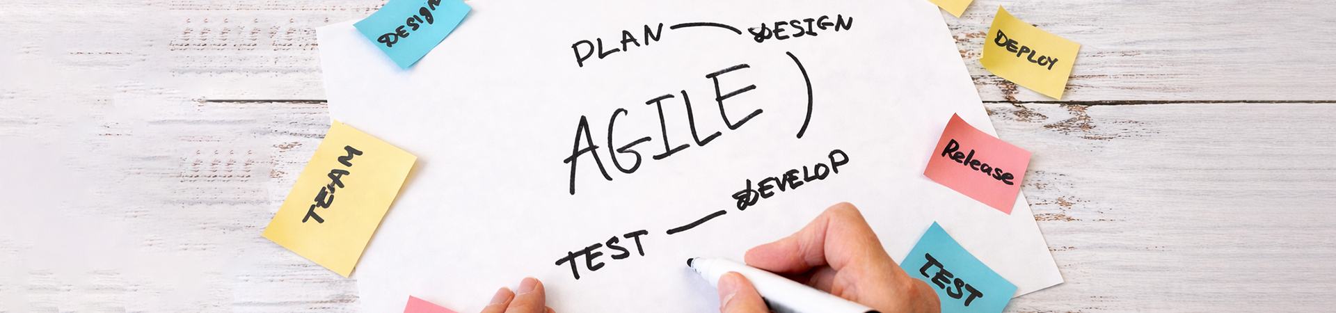 Agile Projelerde Test Uzmanının Rolü Nedir?
